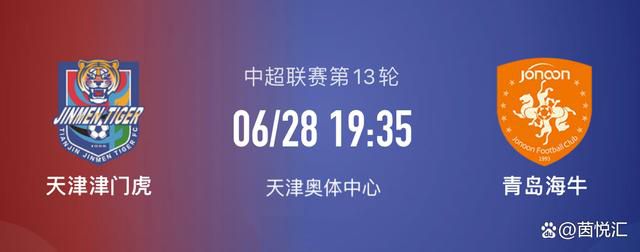 2021年夏窗菲奥利奇自由身加盟奥西耶克，本赛季他为奥西耶克出战15场比赛，打进2球助攻1次。